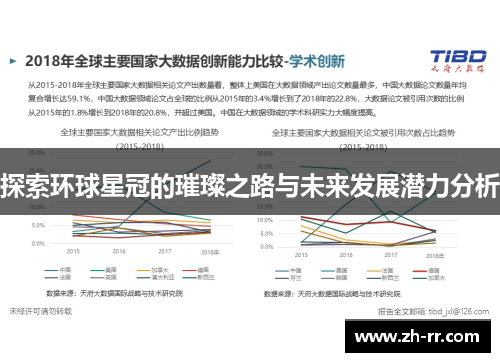 探索环球星冠的璀璨之路与未来发展潜力分析