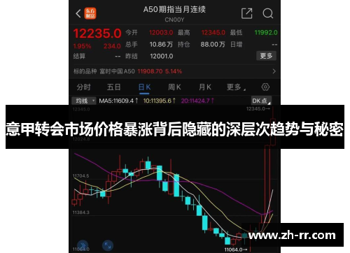 意甲转会市场价格暴涨背后隐藏的深层次趋势与秘密