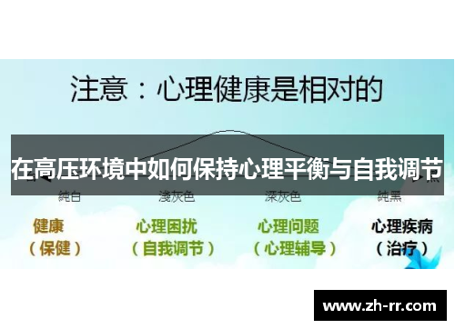 在高压环境中如何保持心理平衡与自我调节