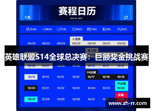 英雄联盟S14全球总决赛：巨额奖金挑战赛